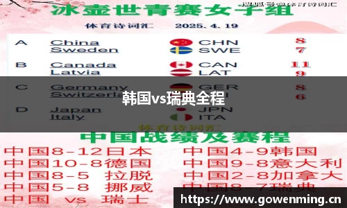 韩国vs瑞典全程