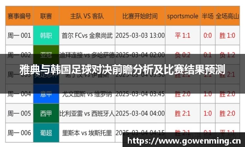 雅典与韩国足球对决前瞻分析及比赛结果预测