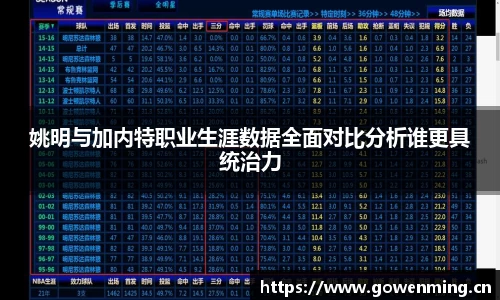 姚明与加内特职业生涯数据全面对比分析谁更具统治力