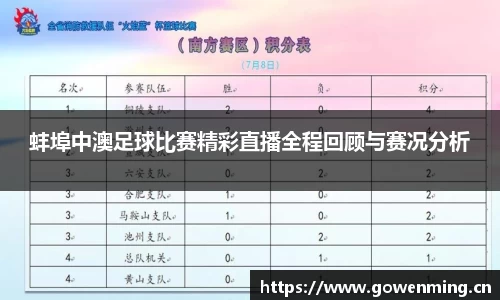 蚌埠中澳足球比赛精彩直播全程回顾与赛况分析