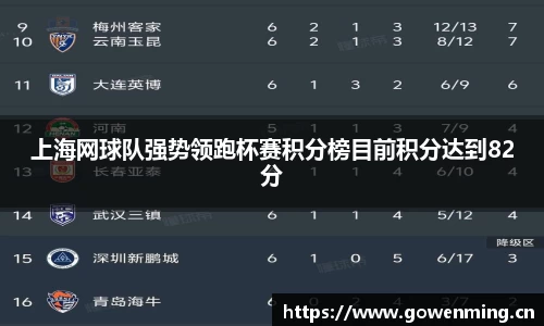 上海网球队强势领跑杯赛积分榜目前积分达到82分